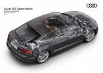 Audi A5 Sportback 2.0 TDI Quattro S-Line 2016 года (WW)